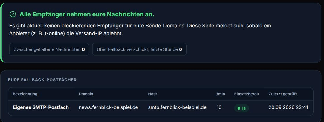 Zustellstatus-Seite meldet grün „Alle Empfänger nehmen eure Nachrichten an
